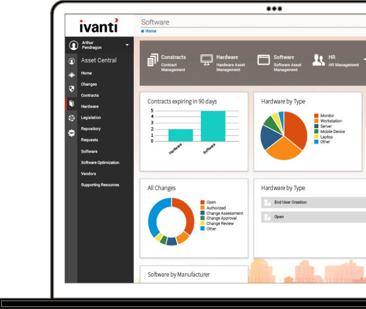 Ivanti asset manager