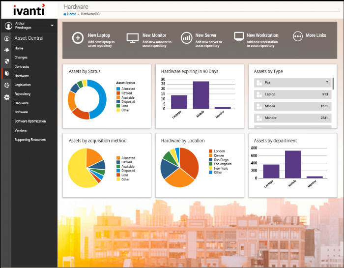 ivanti asset manager