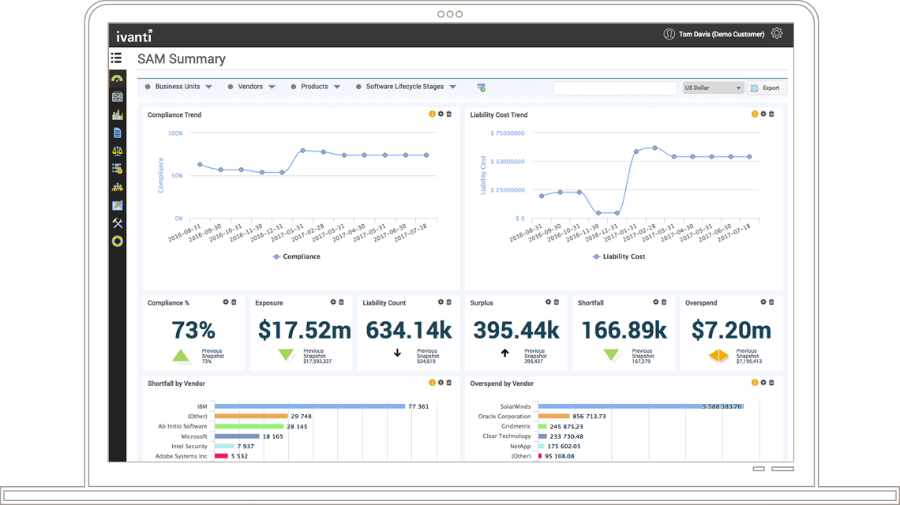 ivanti asset management suite