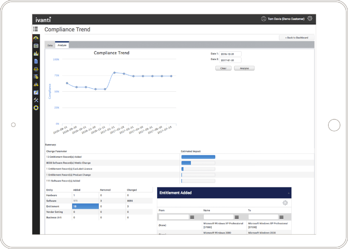 Ivanti license optimizer for clients