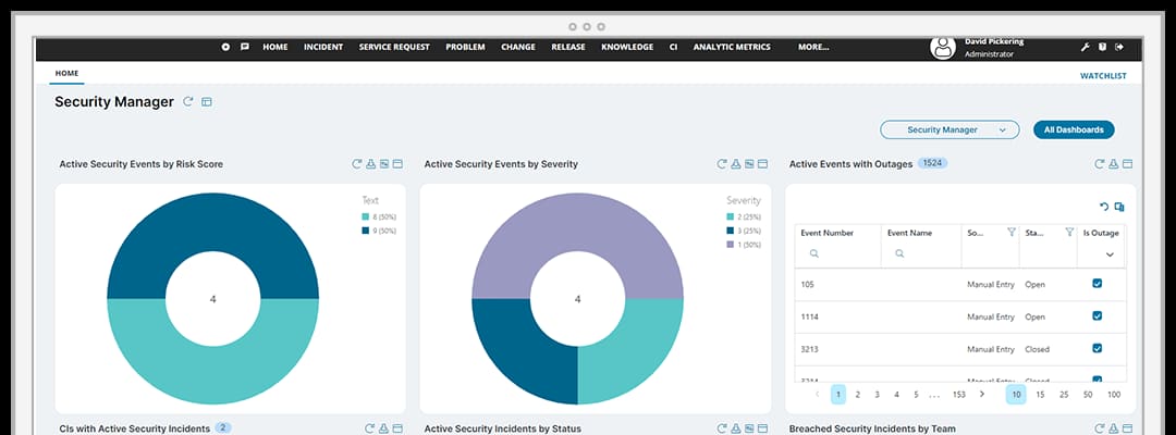 Captura de Gestión centralizada de las operaciones de seguridad