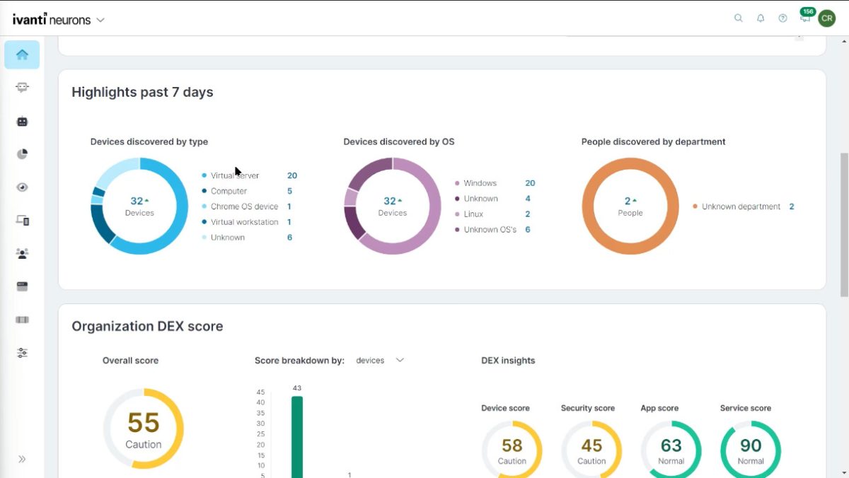 Captura seguimiento Software Ivanti Neurons for Digital Experience
